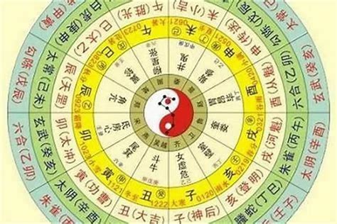 八字 五行 查詢|生辰八字算命、五行喜用神查询（免费测算）